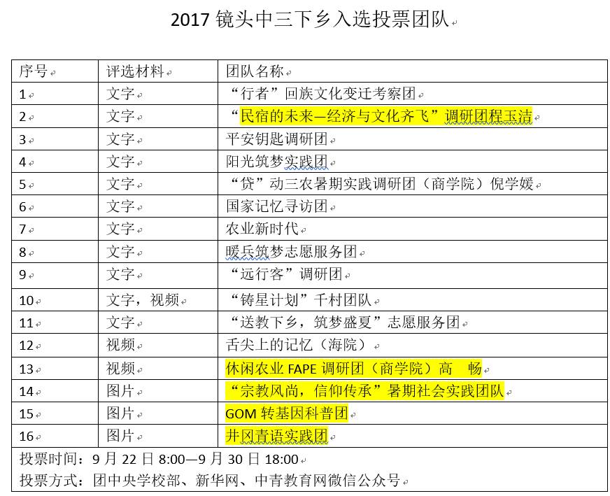 一码一肖100%的资料，效率资料解释落实_wp59.2.40