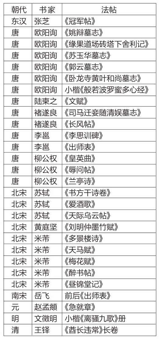 花开无言 第10页