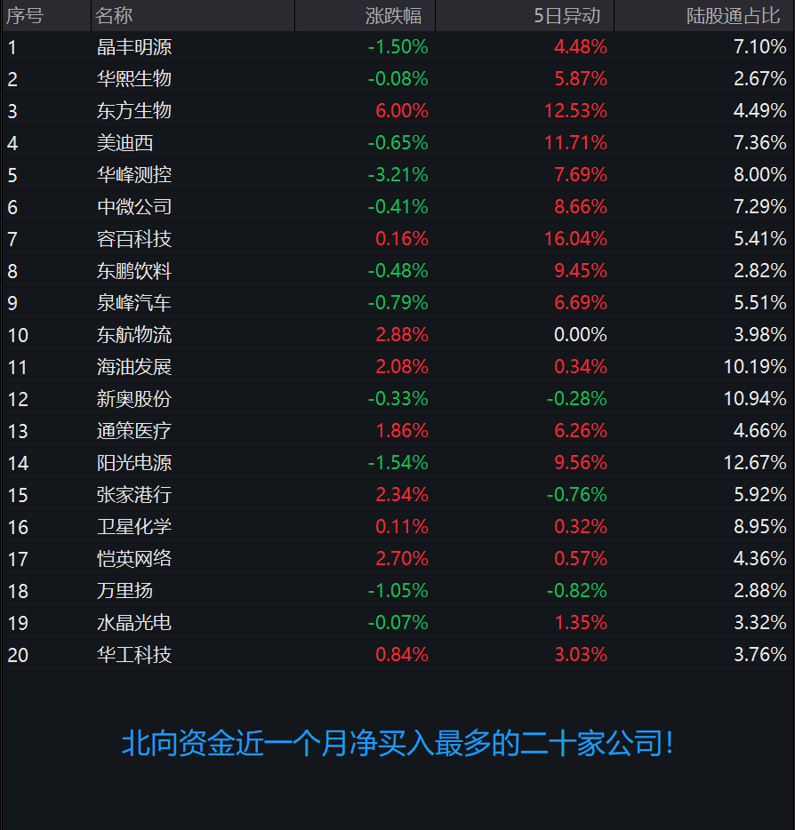 回眸最初 第10页