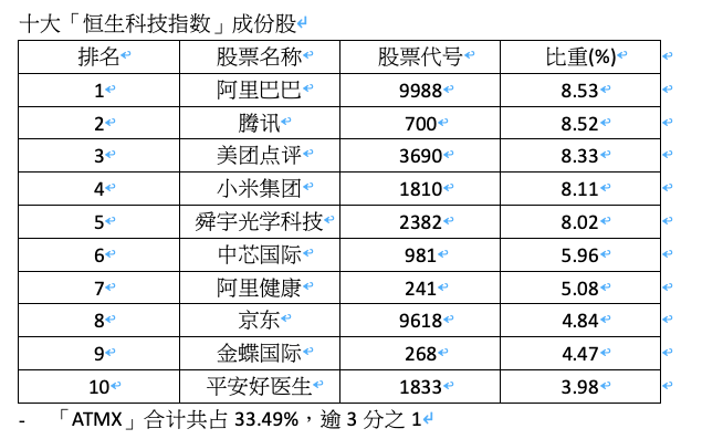 橘虞初梦 第8页