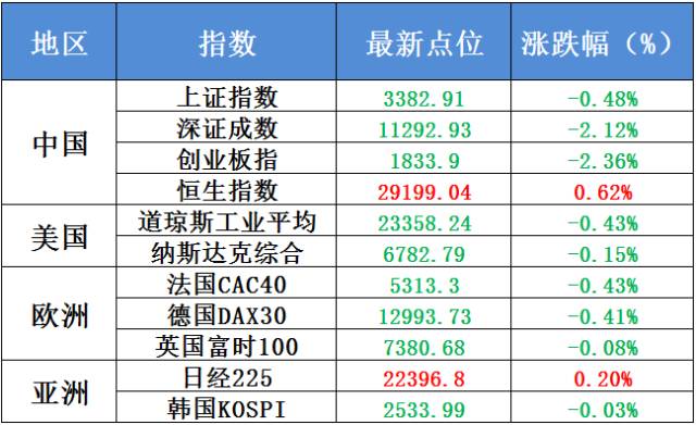 橘虞初梦 第7页