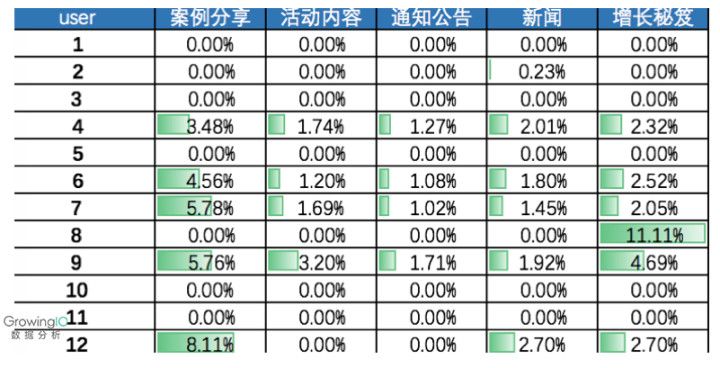 香港6和彩今晚开什么数，数据引导执行计划_m版52.19.61