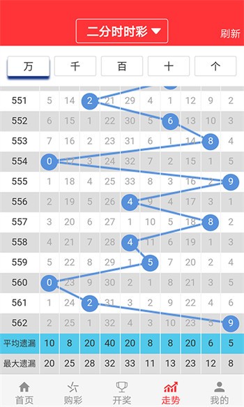 2024澳门天天开好彩大全53期,快速方案执行_iphone80.51.31