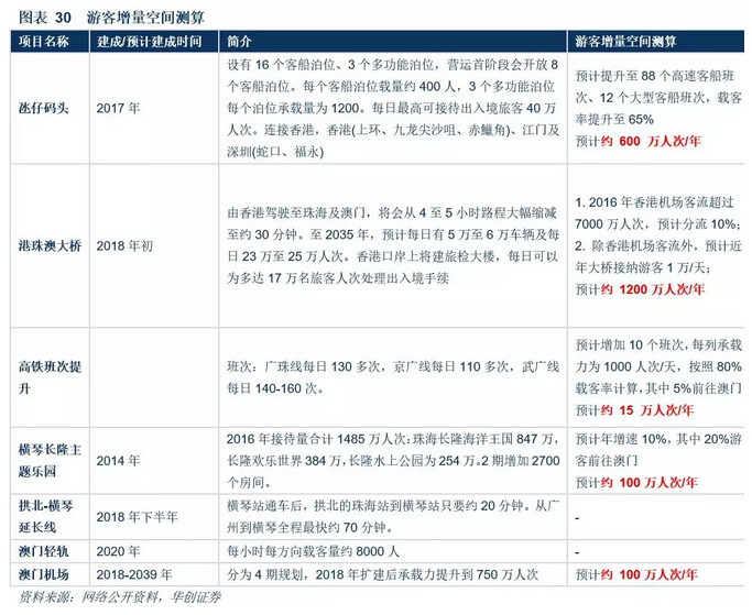 濠江论坛澳门资料2024,结构化计划评估_xt29.83.69