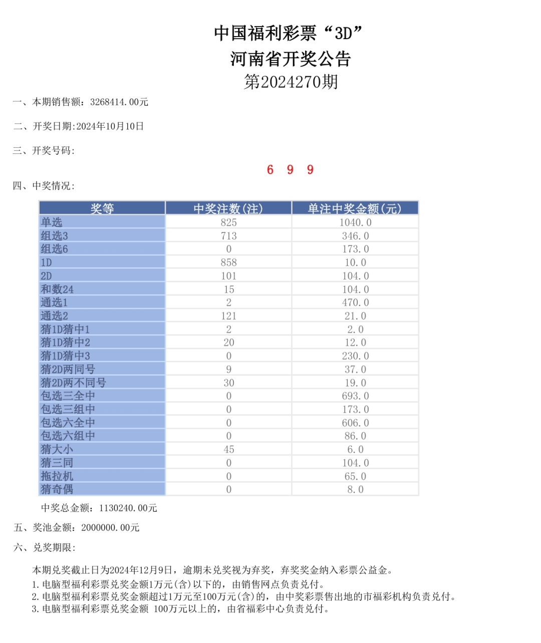 澳门六开奖结果2024开奖记录查询,动态解析说明_高级版11.86.52