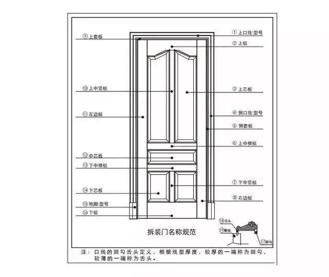 新门内部资料精准大全