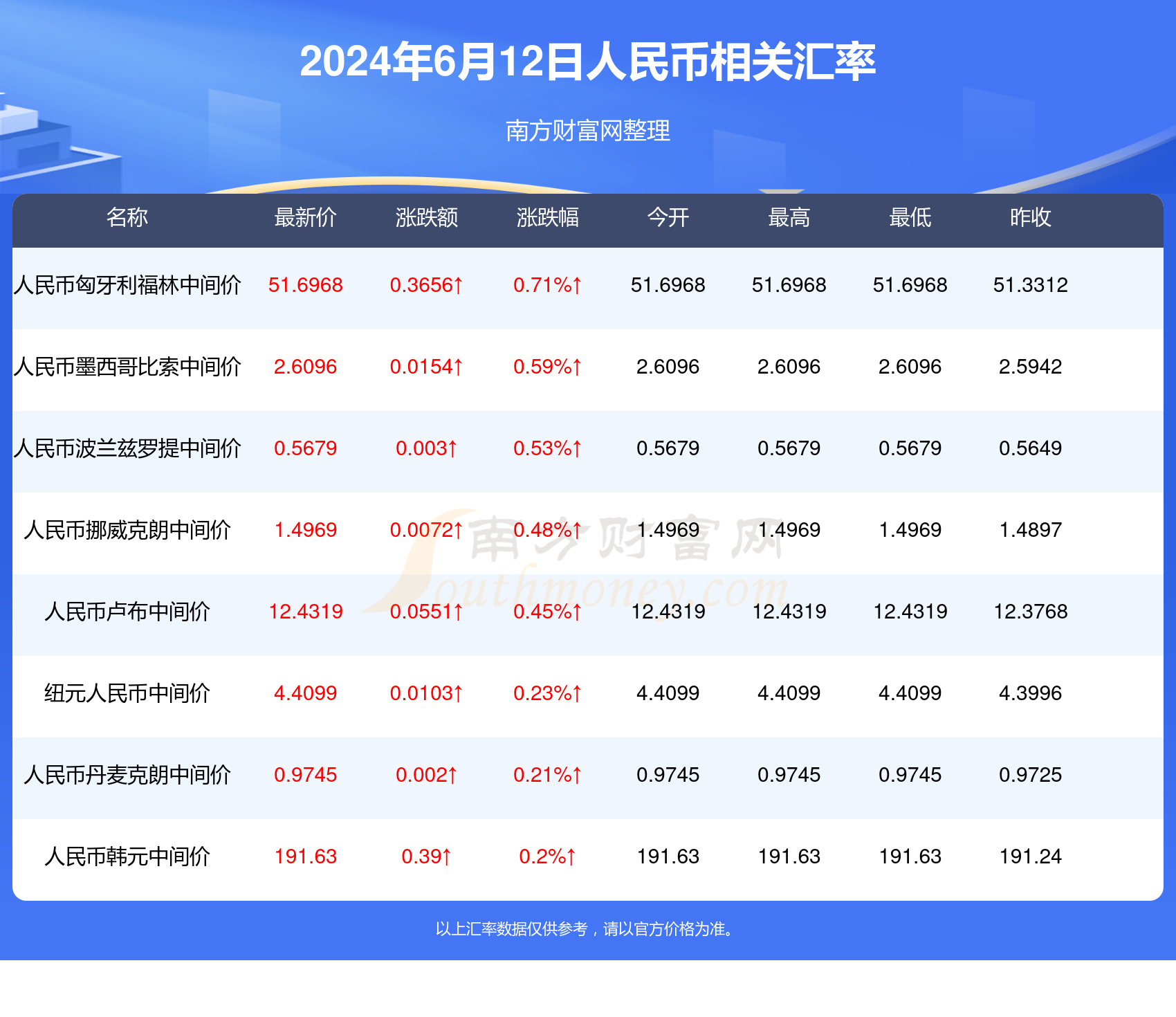 2024年澳门马报,专业说明评估_顶级款56.27.10