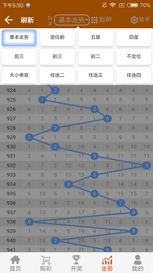 天天好彩,迅速设计执行方案_advanced82.45.84