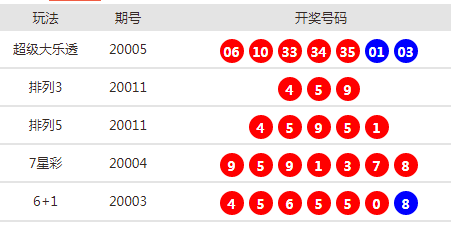 新澳天天开奖资料大全,数据决策执行_复刻款10.91.88