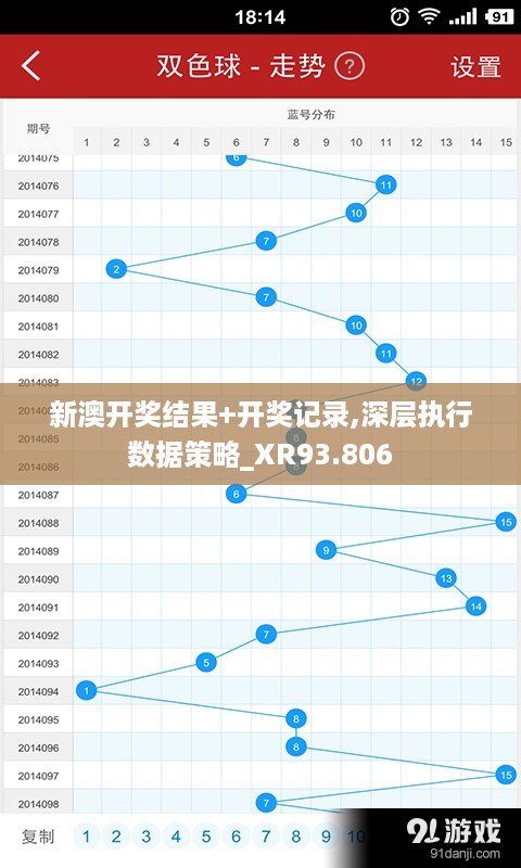 新澳开奖结果 开奖记录,深层执行数据策略_xr93.806