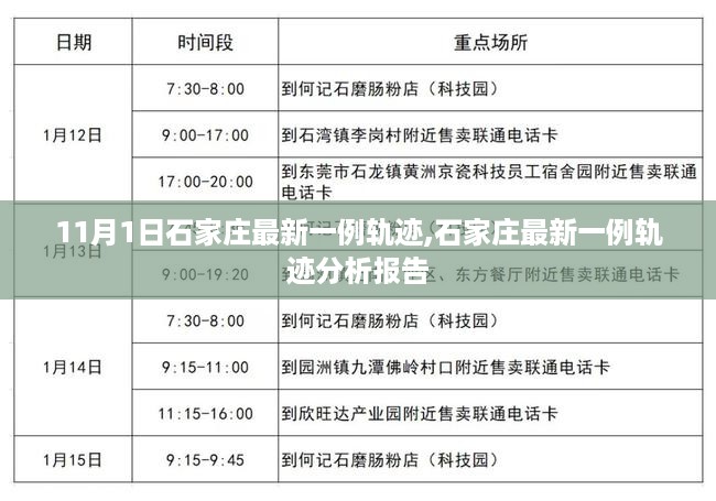 石家庄最新病例轨迹分析报告，11月1日最新案例研究