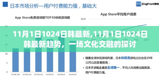 文化交融趋势下的日韩最新动态，一场深度探讨