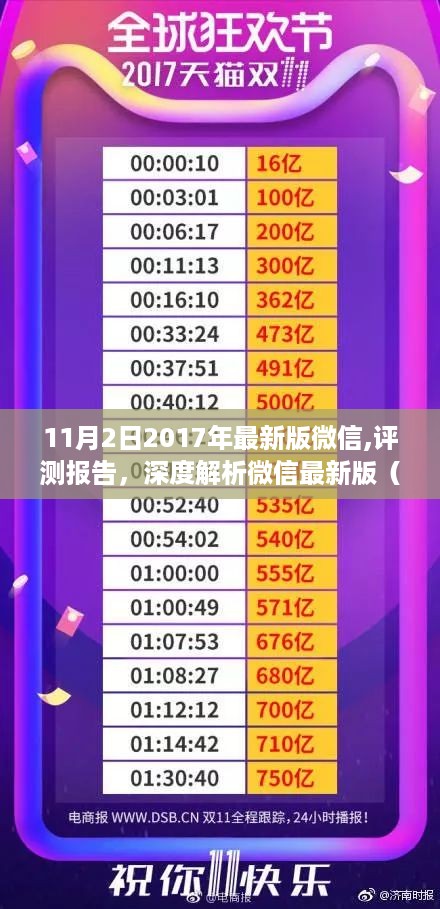 微信最新版评测报告，深度解析微信新功能（2017年11月版）