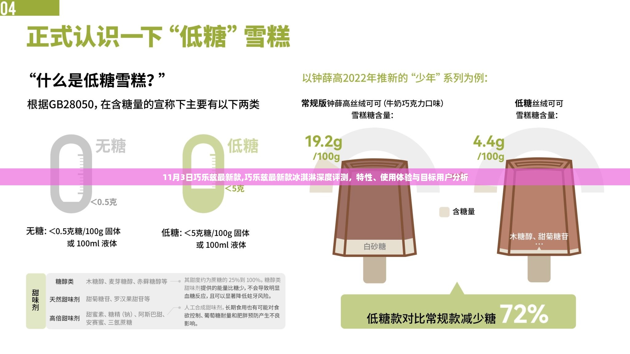 巧乐兹最新款深度解析，特性、使用体验与目标用户剖析