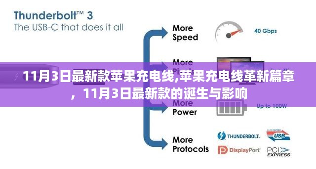 11月3日新款苹果充电线革新篇章，诞生与影响