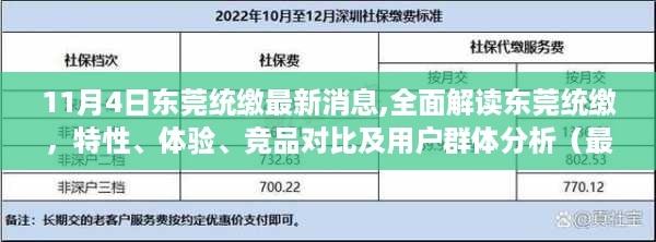 东莞统缴最新解读，特性、体验、竞品对比及用户群体分析（最新消息更新至11月4日）