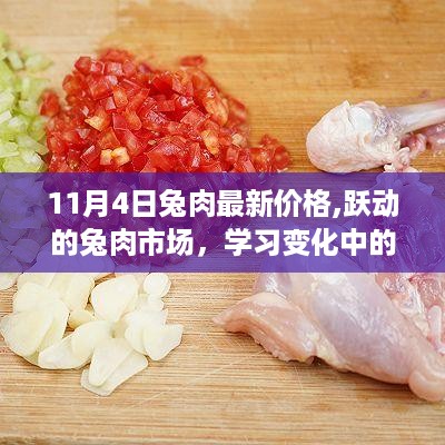 跃动的兔肉市场，揭秘最新兔肉价格与成就