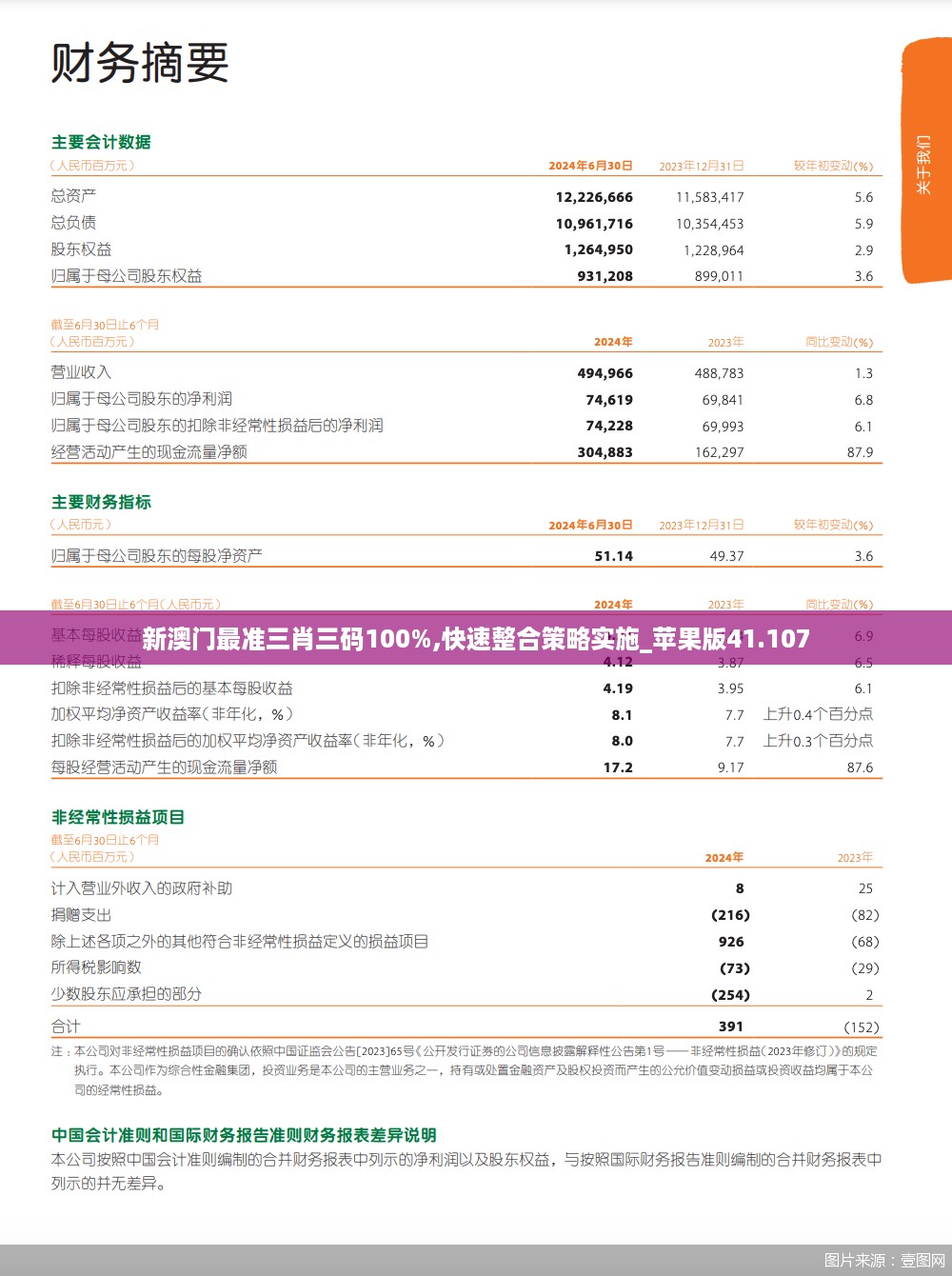 新澳门最准三肖三码100%,快速整合策略实施_苹果版41.107