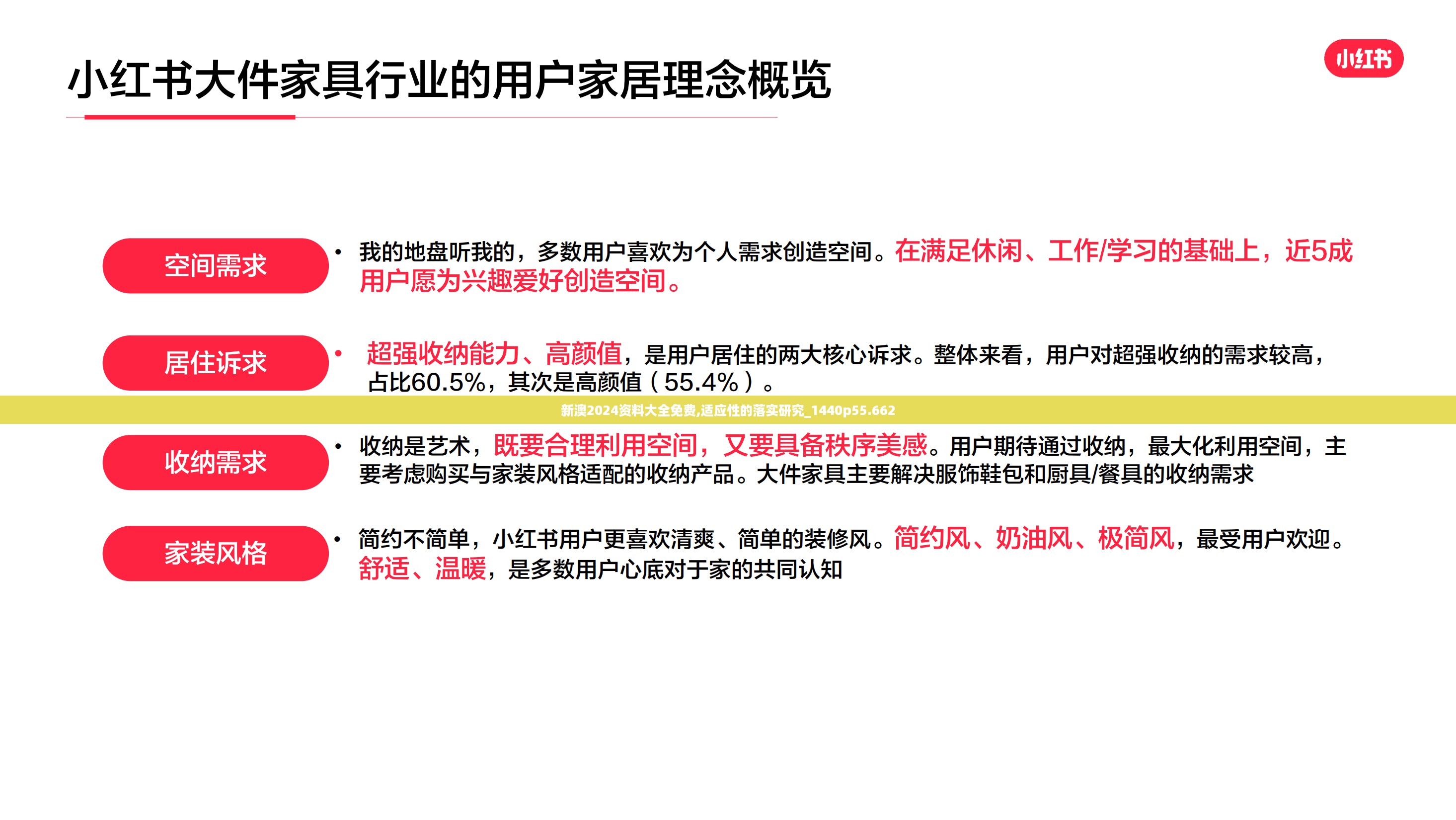 新澳2024资料大全免费,适应性的落实研究_1440p55.662