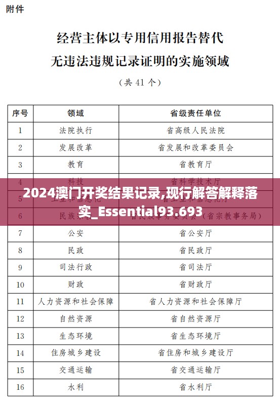 2024澳门开奖结果记录,现行解答解释落实_essential93.693