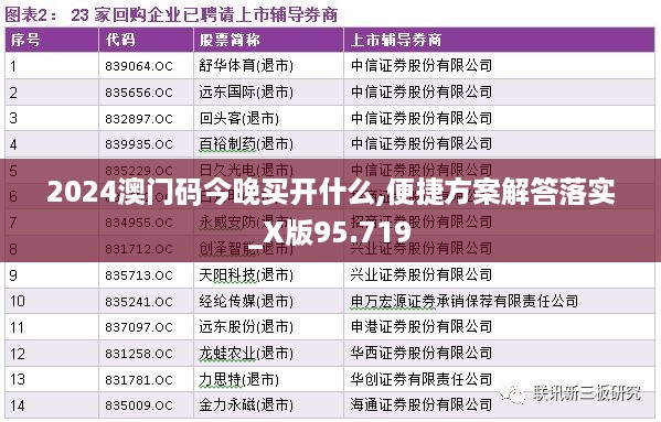 2024澳门码今晚买开什么,便捷方案解答落实_x版95.719