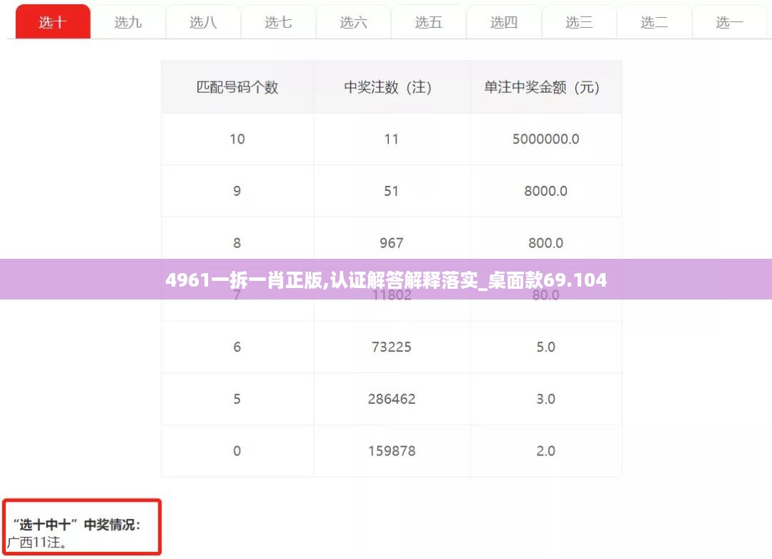 4961一拆一肖正版,认证解答解释落实_桌面款69.104