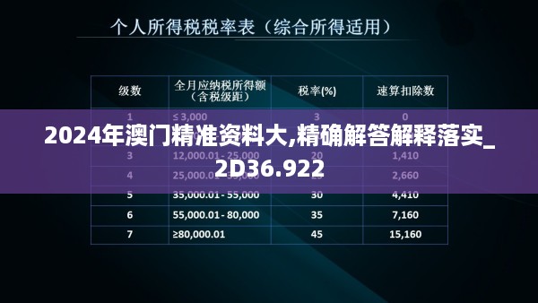 2024年澳门精准资料大,精确解答解释落实_2d36.922