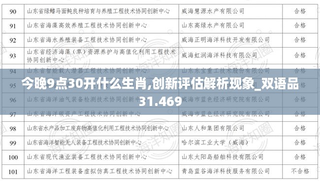 今晚9点30开什么生肖,创新评估解析现象_双语品31.469