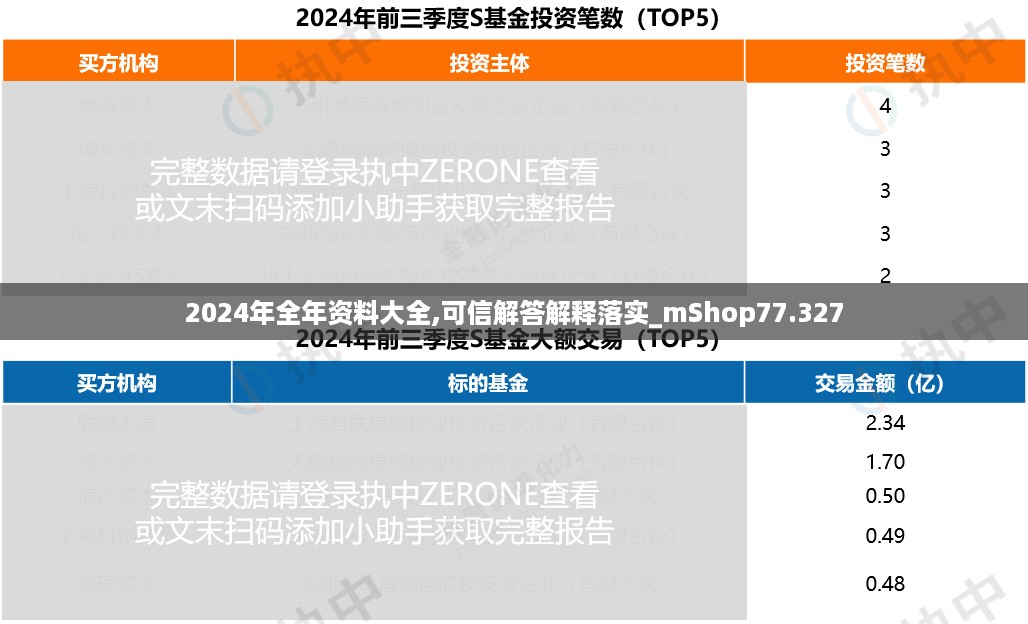 2024年全年资料大全,可信解答解释落实_mshop77.327