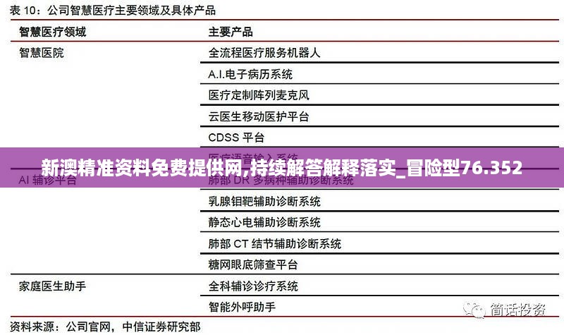 新澳精准资料免费提供网,持续解答解释落实_冒险型76.352