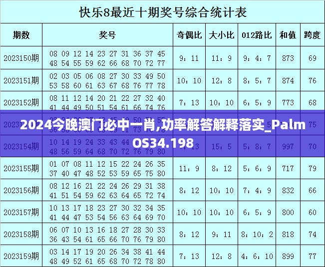 2024今晚澳门必中一肖,功率解答解释落实_palmos34.198