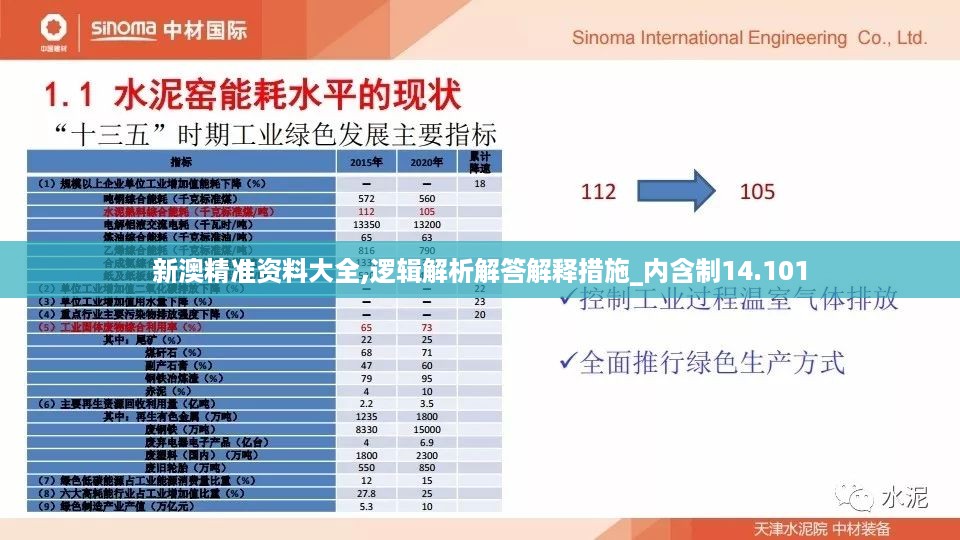 新澳精准资料大全,逻辑解析解答解释措施_内含制14.101