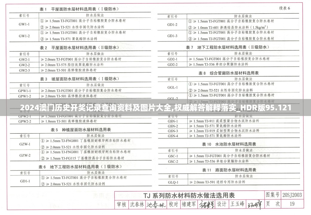 2024澳门历史开奖记录查询资料及图片大全,权威解答解释落实_hdr版95.121