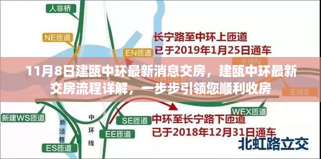 建瓯中环最新交房消息详解，顺利收房流程引领指南