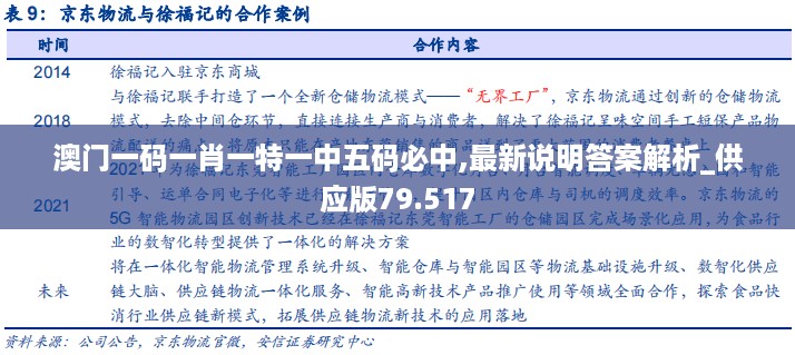 澳门一码一肖一特一中五码必中,最新说明答案解析_供应版79.517