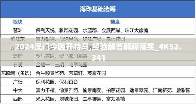 2024澳门今晚开特马,经验解答解释落实_4k52.341