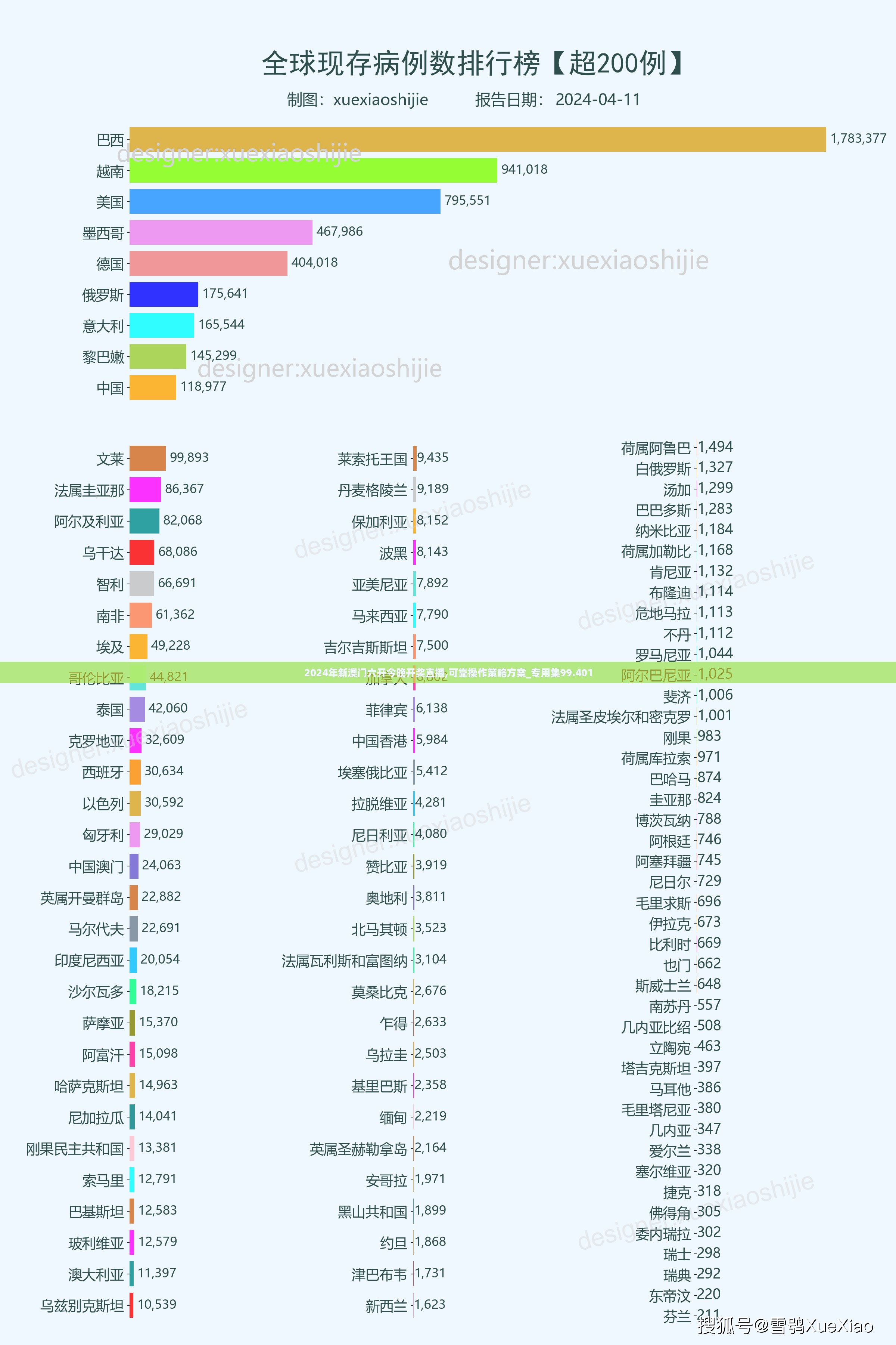 2024年新澳门六开今晚开奖直播,可靠操作策略方案_专用集99.401