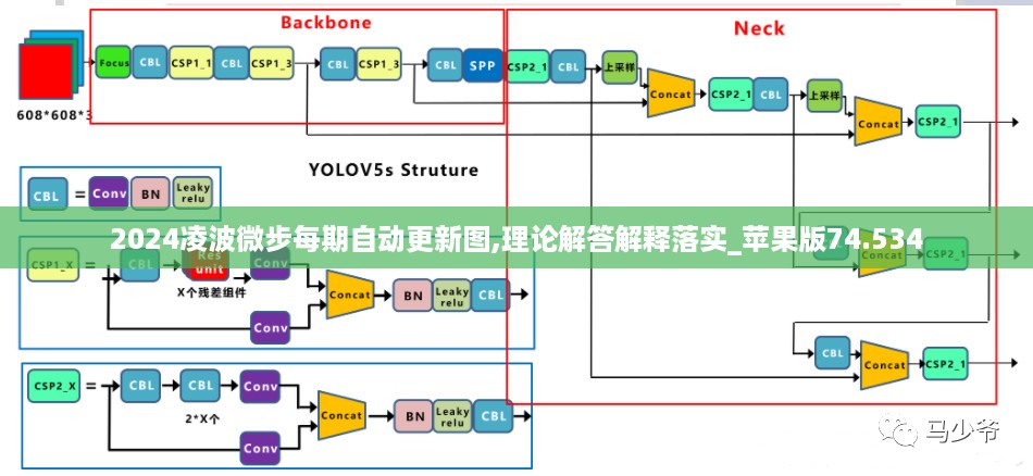 2024凌波微步每期自动更新图,理论解答解释落实_苹果版74.534