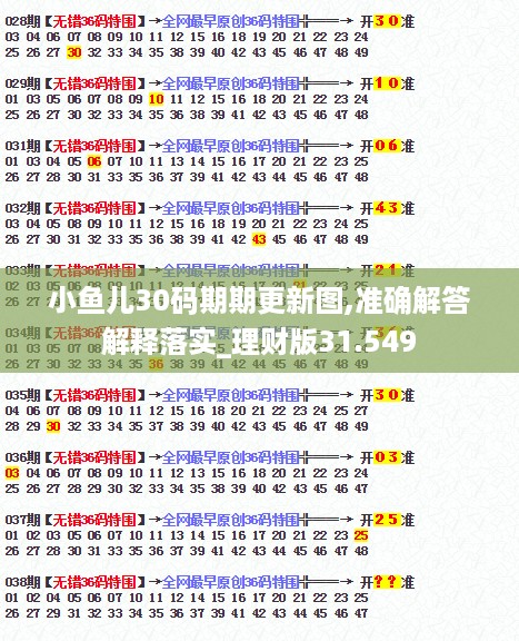 小鱼儿30码期期更新图,准确解答解释落实_理财版31.549