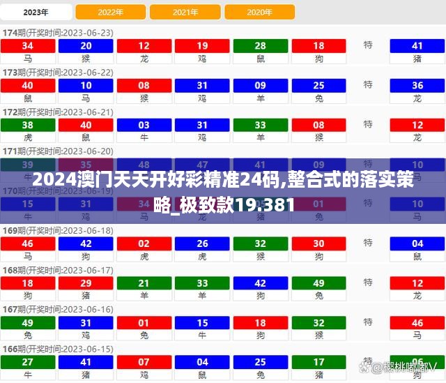 2024澳门天天开好彩精准24码,整合式的落实策略_极致款19.381