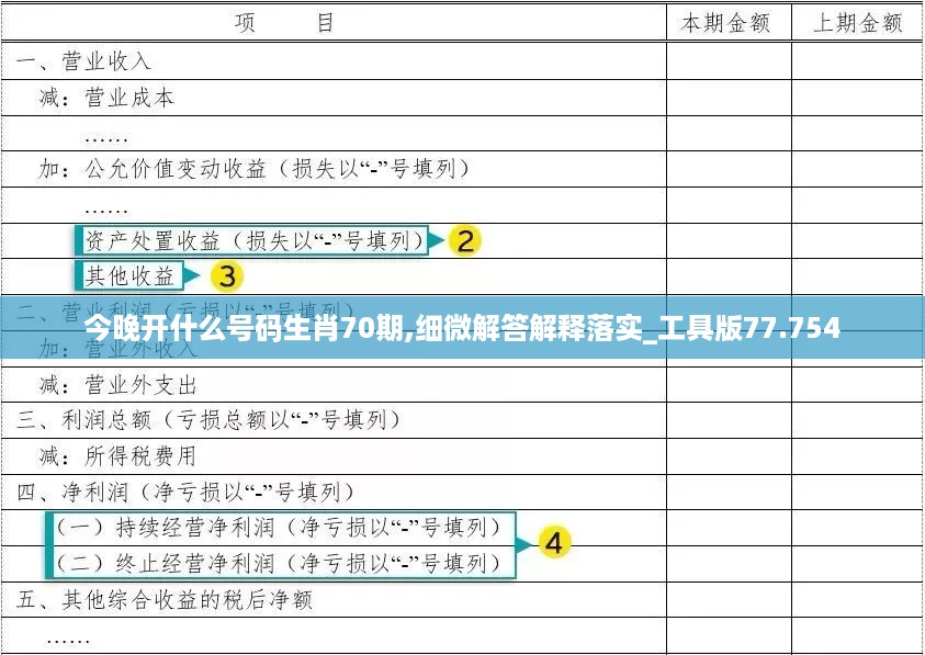 今晚开什么号码生肖70期,细微解答解释落实_工具版77.754