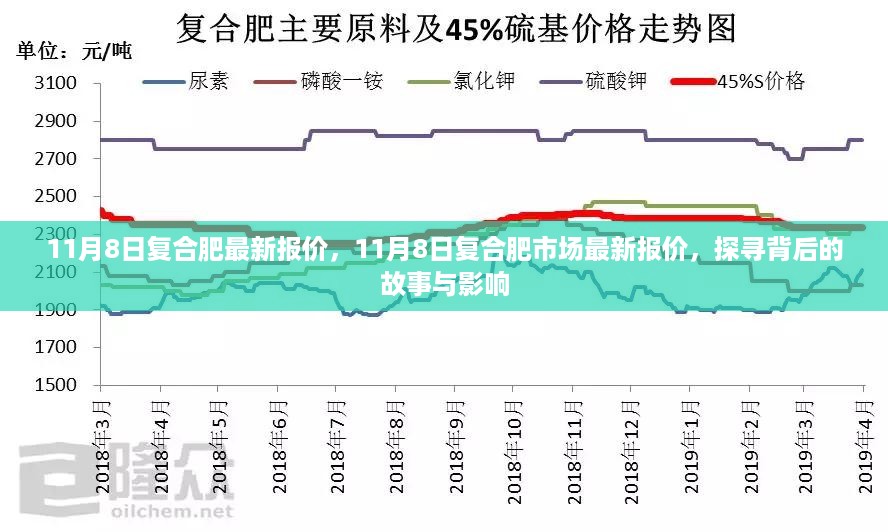 2024年11月8日 第5页