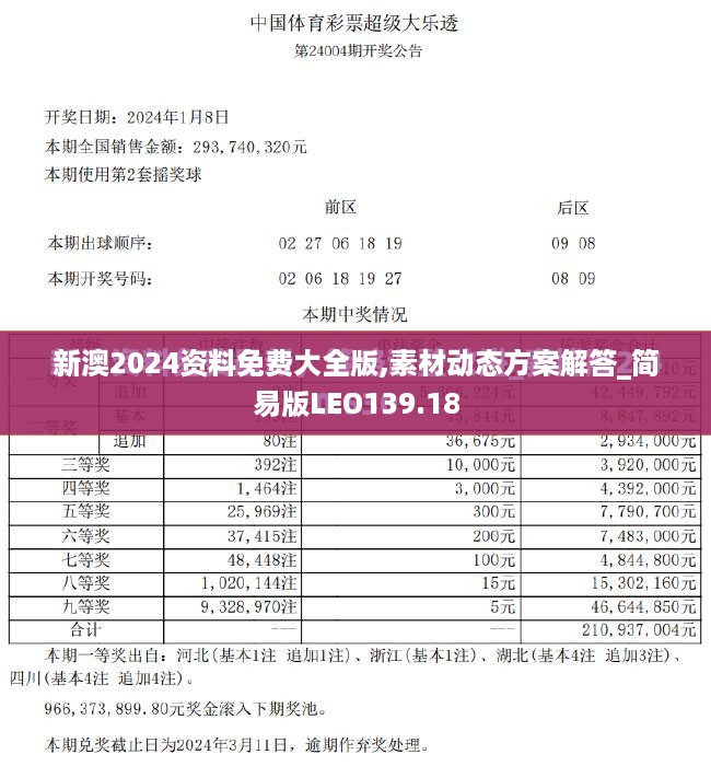 新澳2024资料免费大全版,素材动态方案解答_简易版leo139.18