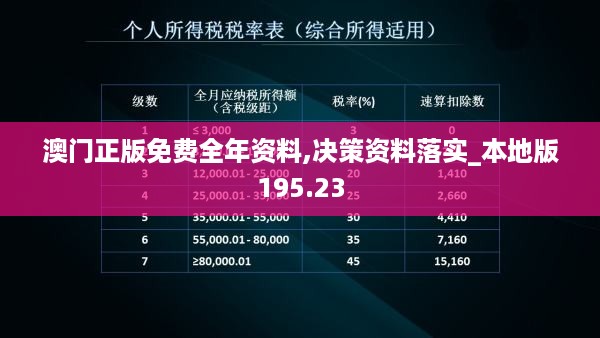 澳门正版免费全年资料,决策资料落实_本地版195.23