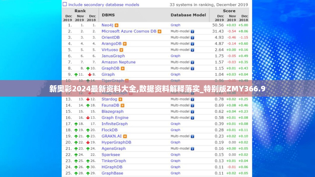 新奥彩2024最新资料大全,数据资料解释落实_特别版zmy366.9