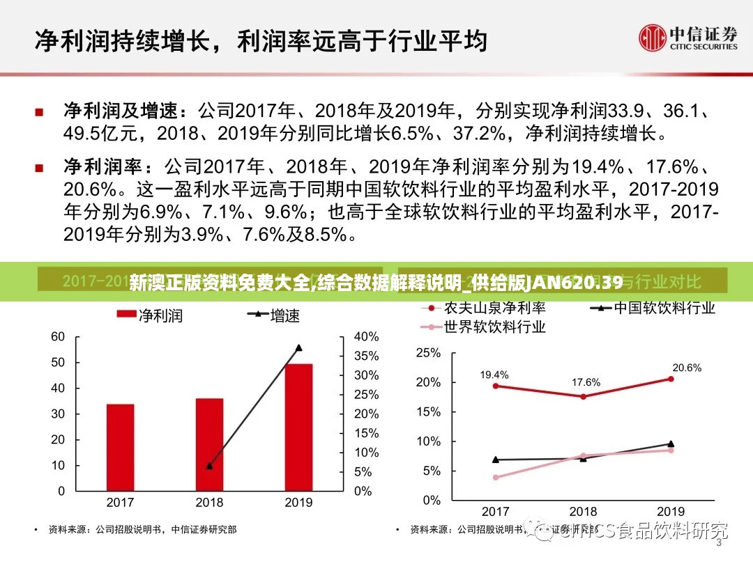 新澳正版资料免费大全,综合数据解释说明_供给版jan620.39