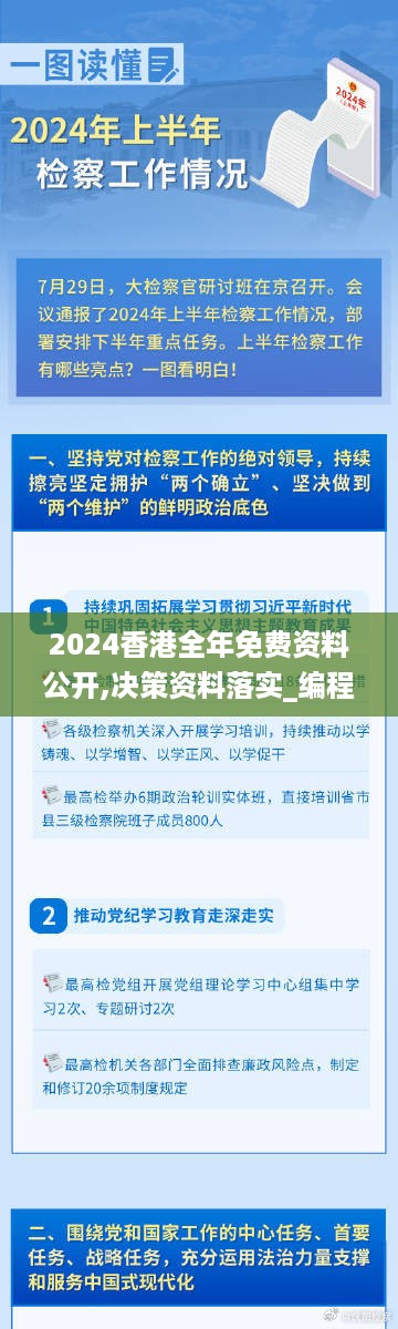 2024香港全年免费资料公开,决策资料落实_编程版nkw850.6