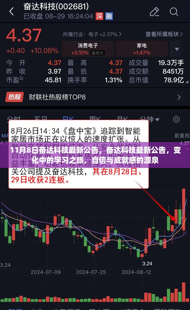 奋达科技最新公告，学习之旅的变革与自信成就之源