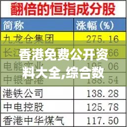 香港免费公开资料大全,综合数据解释说明_超清版sqn698.78