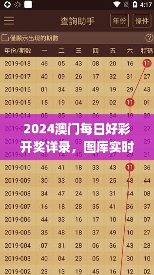 2024澳门每日好彩开奖详录，图库实时解读_冒险版idm452.08